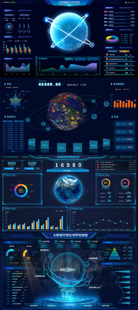 源文件下载【大数据可视化领导驾驶舱软件UI界面 】编号：20220819165737790