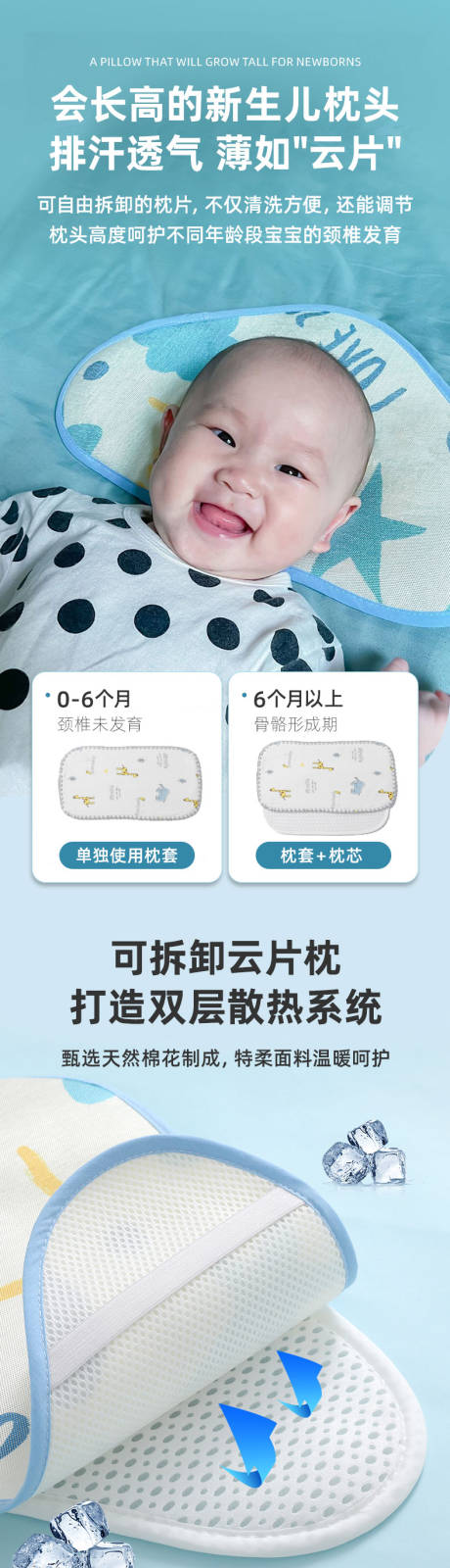 源文件下载【电商长图详情页】编号：21640011876536048