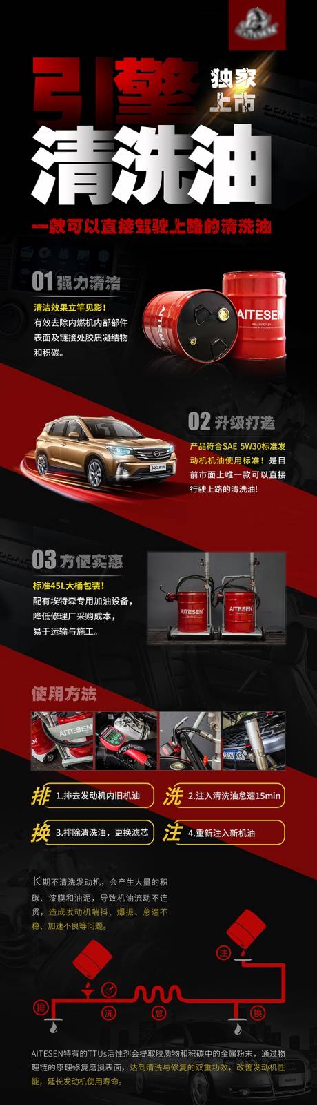 源文件下載【享設計】搜索編號：27880011871716884【汽車引擎清洗油】