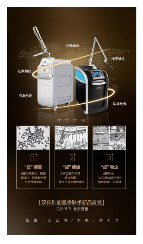 源文件下載【享設(shè)計(jì)】搜索編號(hào)：59520011515416285【醫(yī)美皮秒海報(bào)】