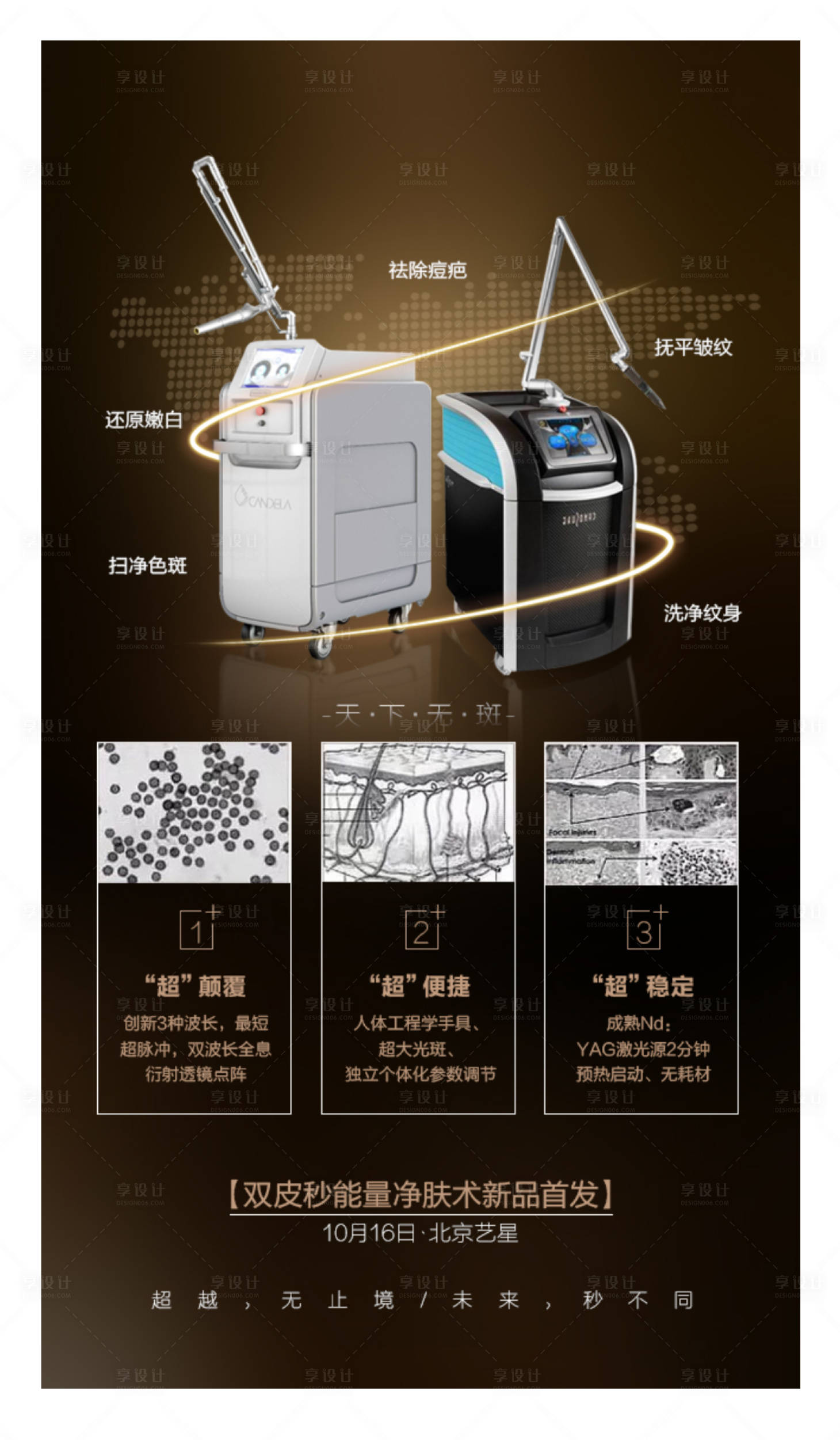 源文件下載【享設(shè)計(jì)】搜索編號(hào)：59520011515416285【醫(yī)美皮秒海報(bào)】