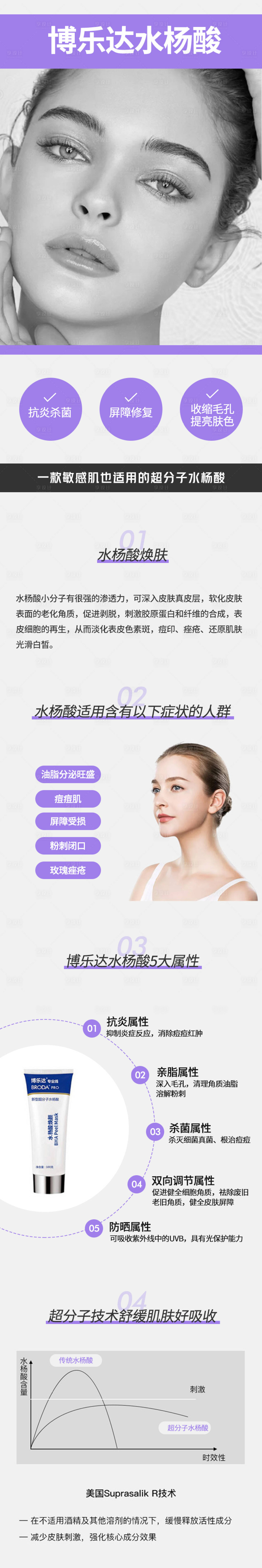 源文件下载【博乐达水杨酸详情页】编号：97470011608239429
