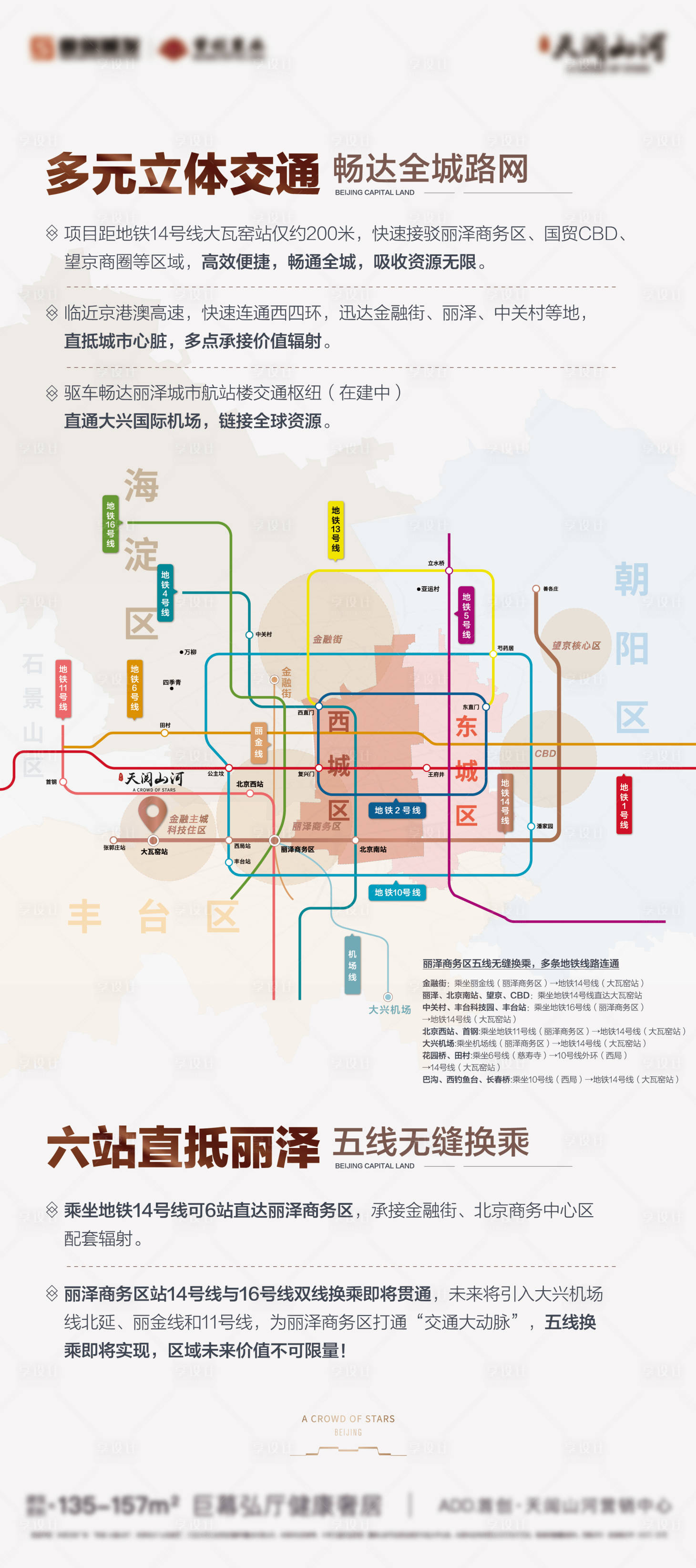 源文件下载【享设计】搜索编号：50220011420446561【地产交通区域划分展架易拉宝】