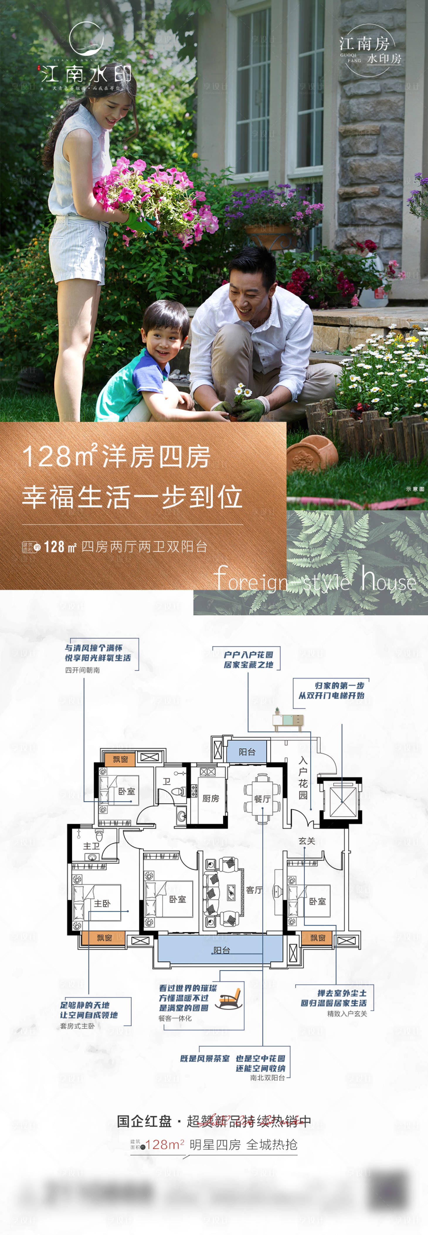 源文件下载【户型价值点小长图】编号：29740011611333852