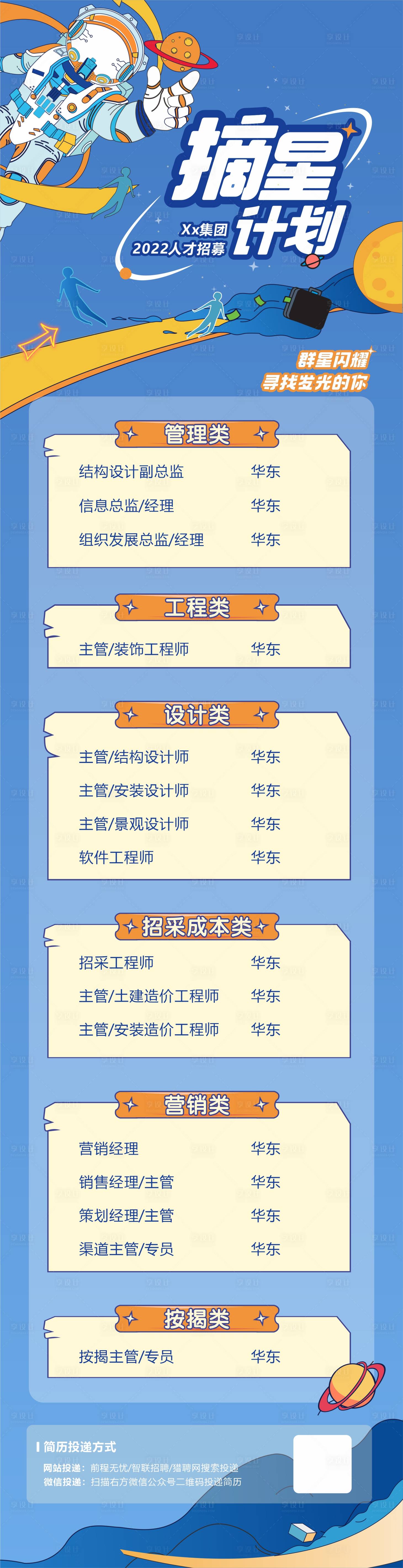 源文件下载【享设计】搜索编号：81410011809506563【招聘海报】