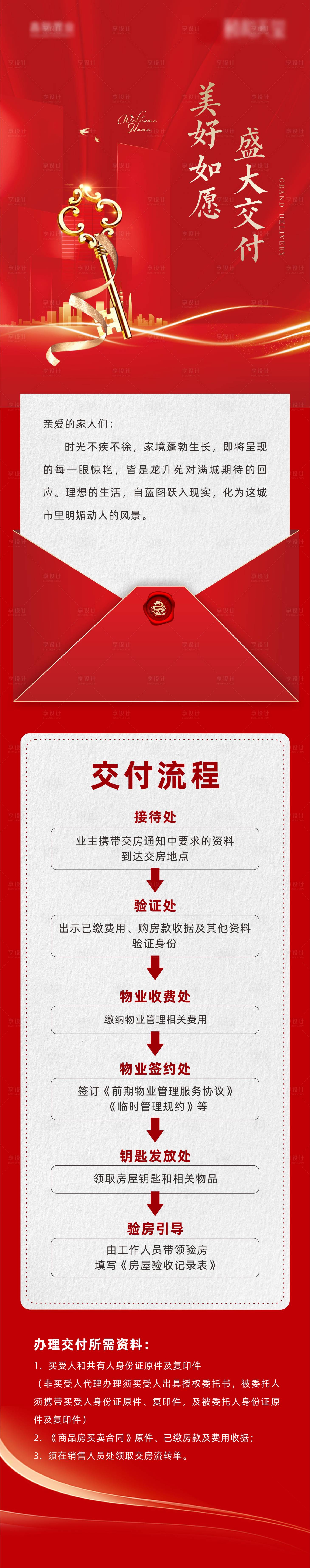 源文件下载【地产交房通知长图】编号：72900011737342053