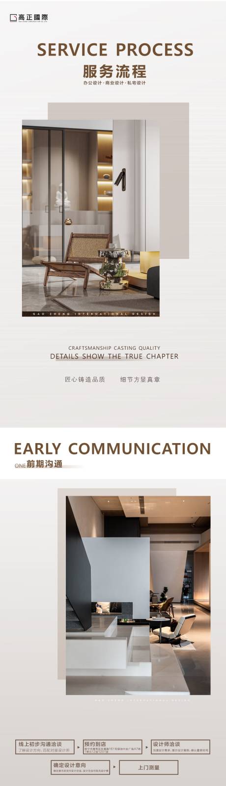 源文件下載【享設計】搜索編號：23080011617947872【意式服務流程長圖】