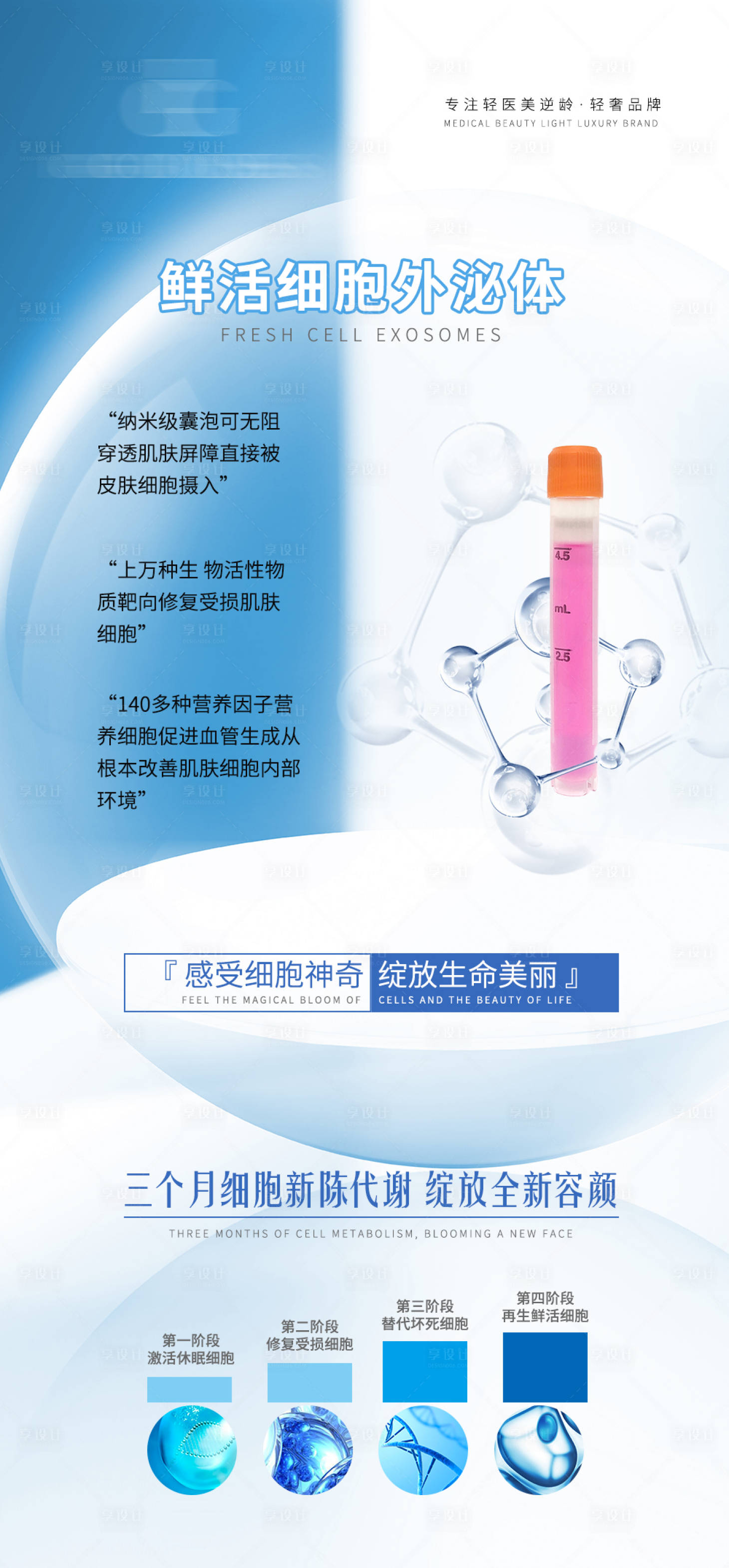 源文件下載【享設計】搜索編號：90150011446162577【外泌體產品海報】