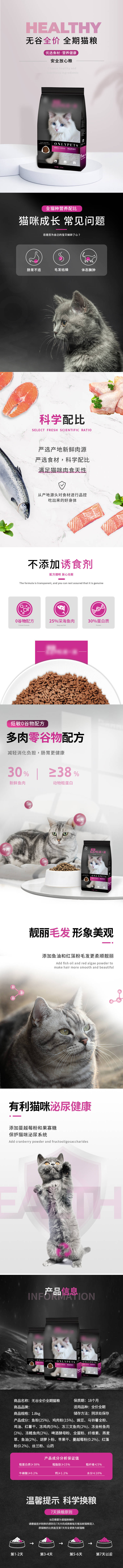 源文件下載【享設(shè)計】搜索編號：26840011477949575【貓糧狗糧寵物食品詳情頁電商設(shè)計】