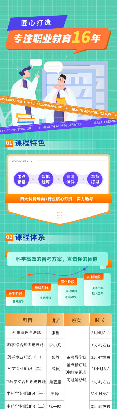源文件下载【执业药师电商详情页】编号：85650011648195486