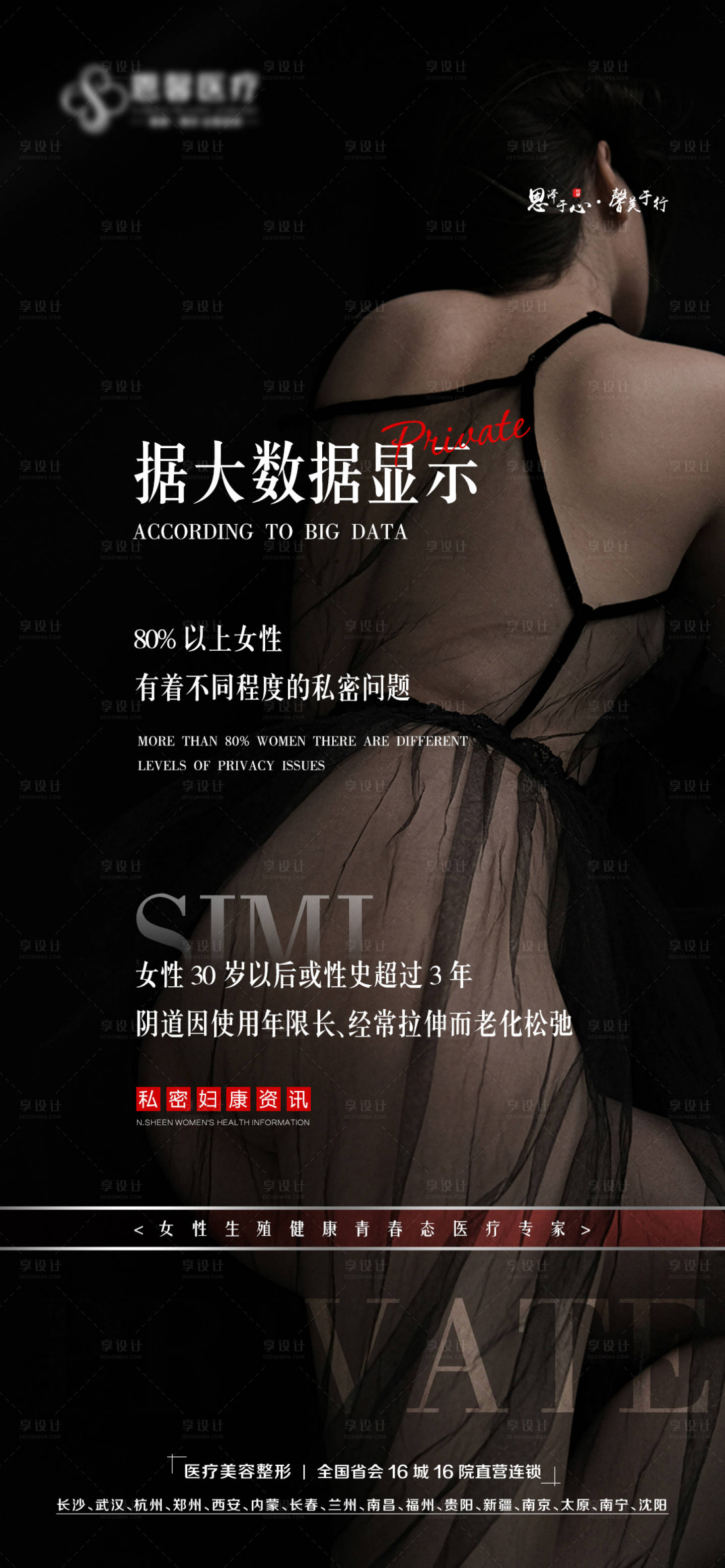 源文件下载【私密困扰问题】编号：20410011592784587