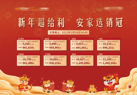 源文件下载【特价展架】编号：22230011812919961