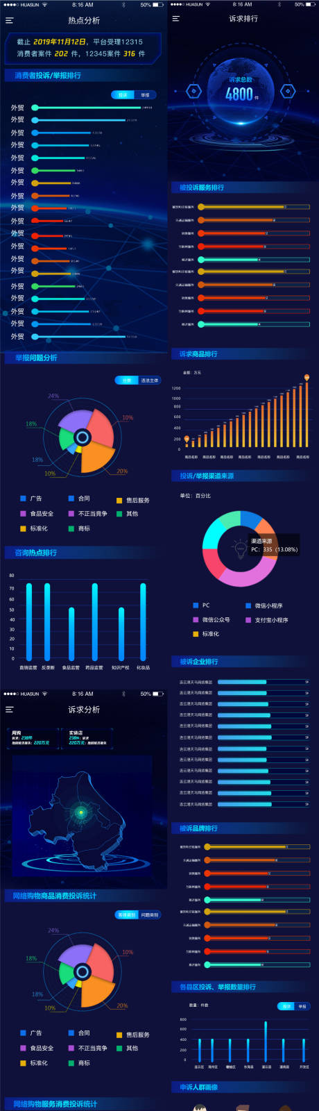 诉求分析微信大数据网络购物UI设计