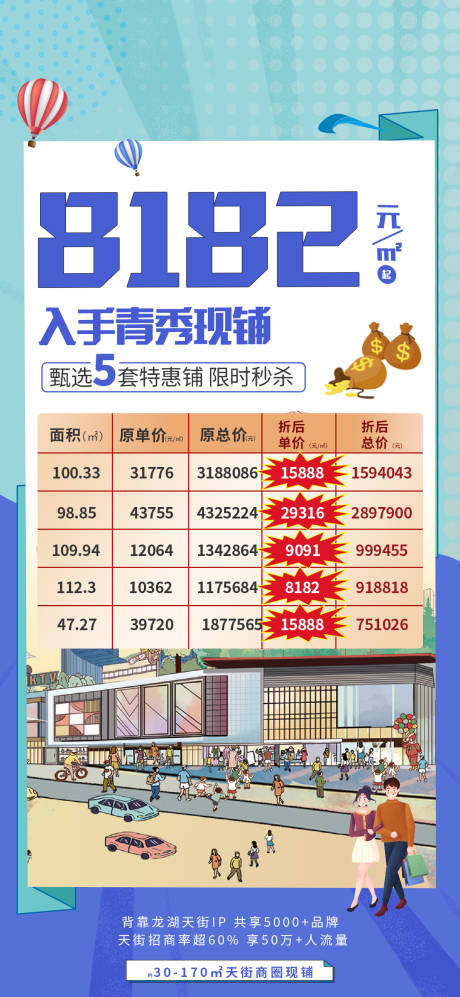 源文件下载【地产商铺特惠海报】编号：16730011591047570