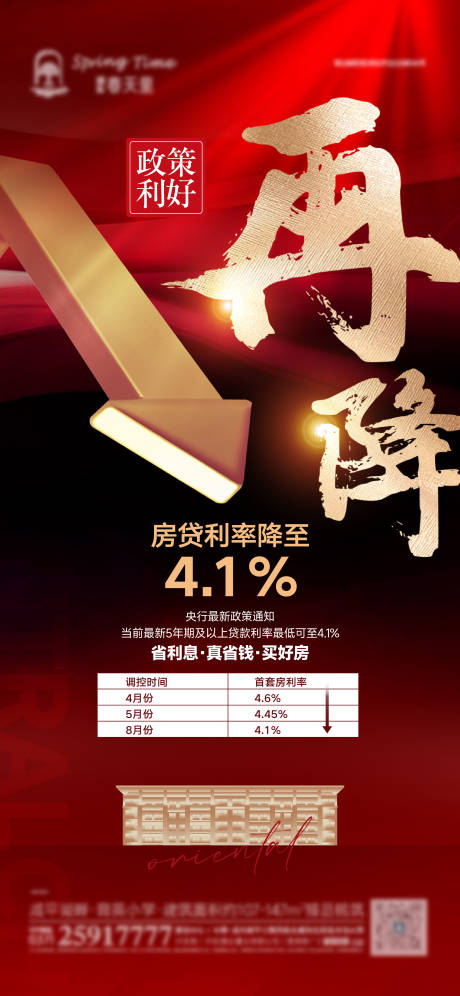 源文件下载【政策利好海报】编号：25310011837919164