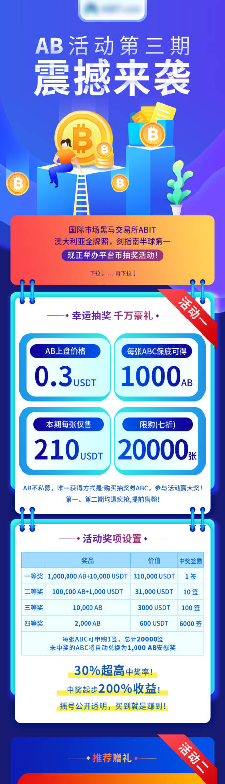 源文件下载【科技营销长图】编号：20220820145521186