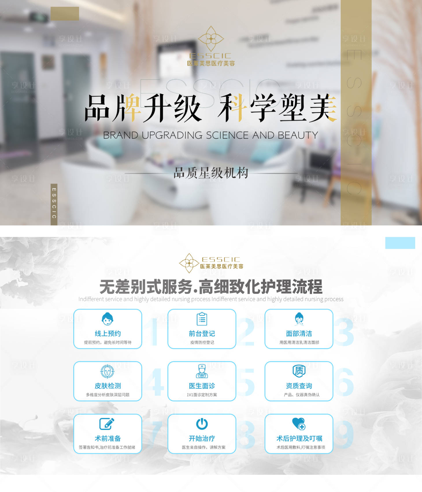 源文件下载【医美引导图】编号：20260011539888081