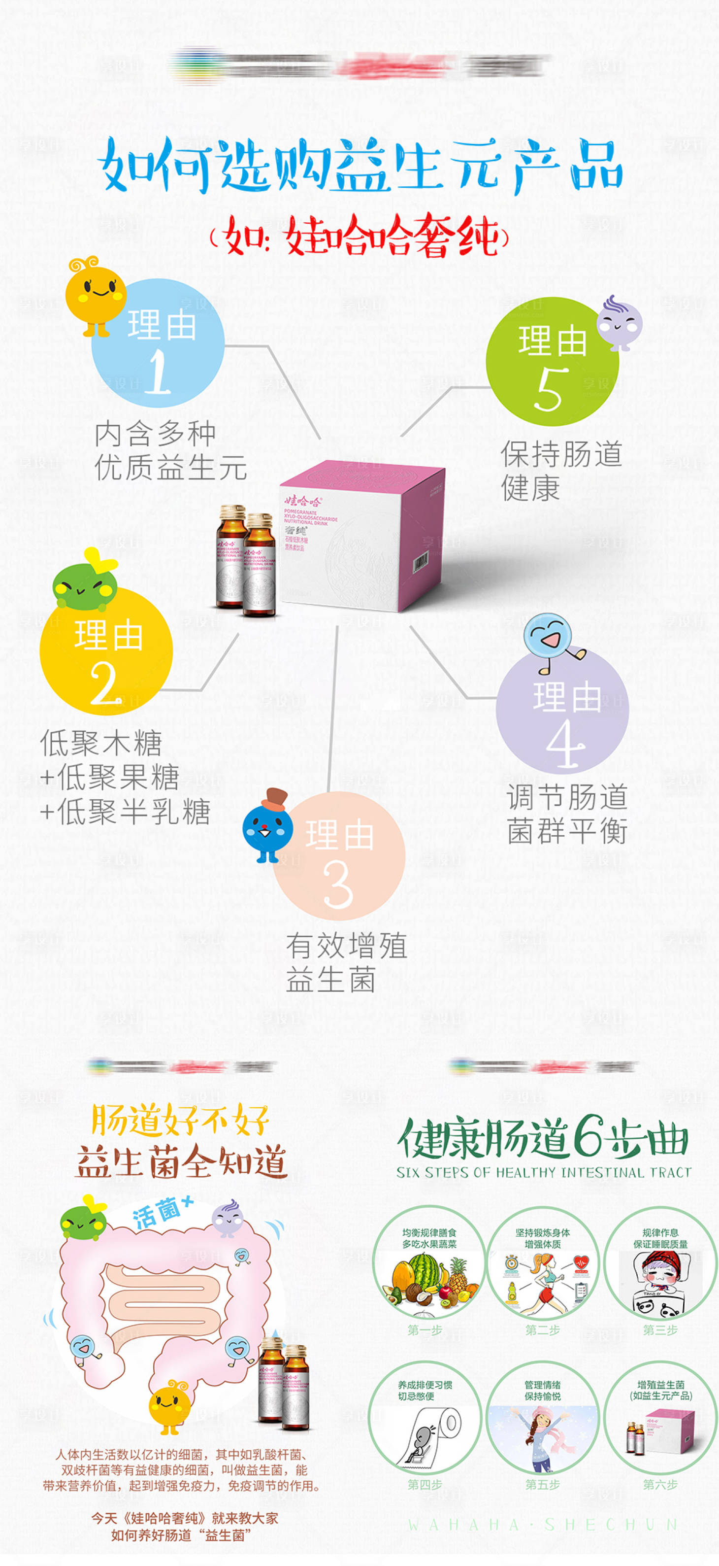 源文件下载【产品益生元海报】编号：72960011495267688