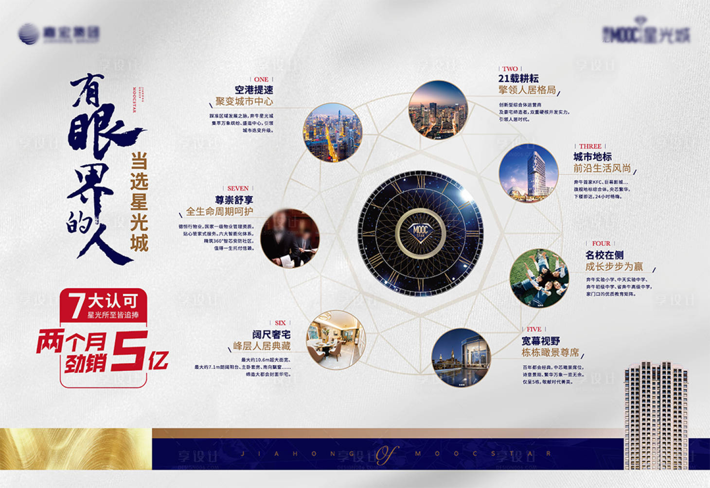 源文件下載【地產(chǎn)十大理由桁架海報(bào)】編號(hào)：73720011395063569