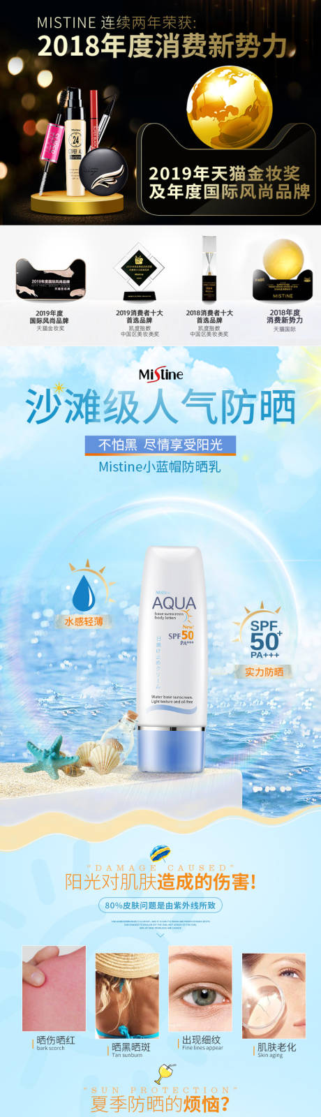源文件下载【防晒霜产品详情页】编号：39510011847327285
