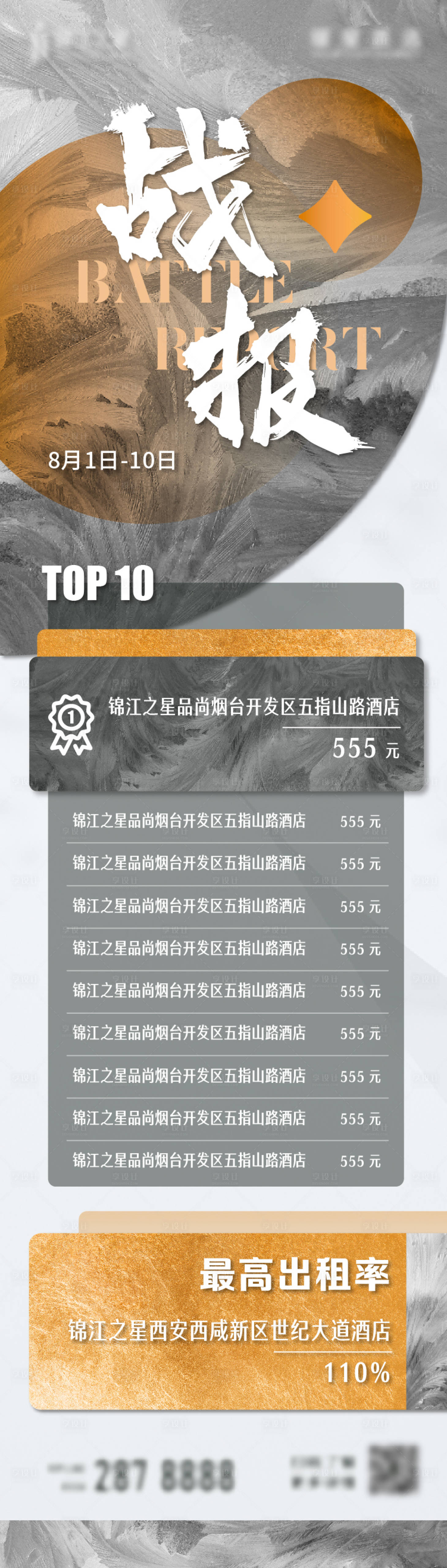 源文件下载【享设计】搜索编号：41130011803241227【战报排名行业海报】