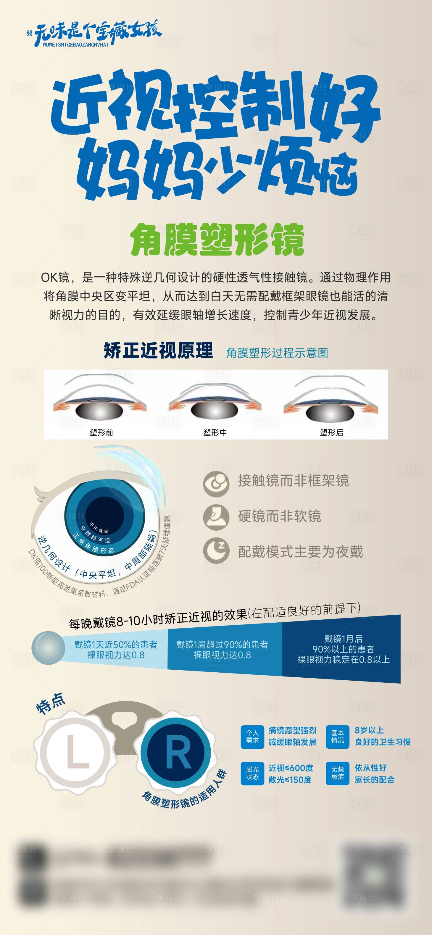 源文件下載【享設(shè)計(jì)】搜索編號：33370011548109562【角膜塑形鏡延緩近視增長海報(bào)】