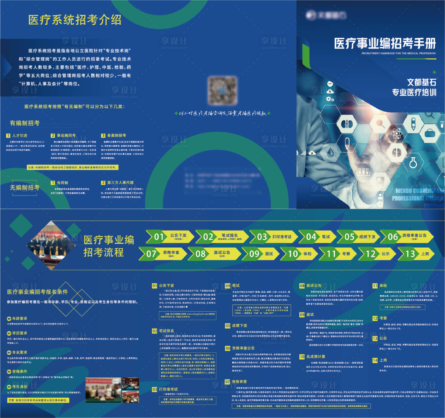 源文件下載【醫療事業編折頁】編號：16450011565892924