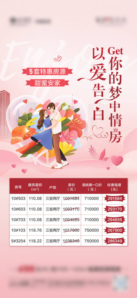 源文件下载【地产520特价房微单海报】编号：14520011388928704