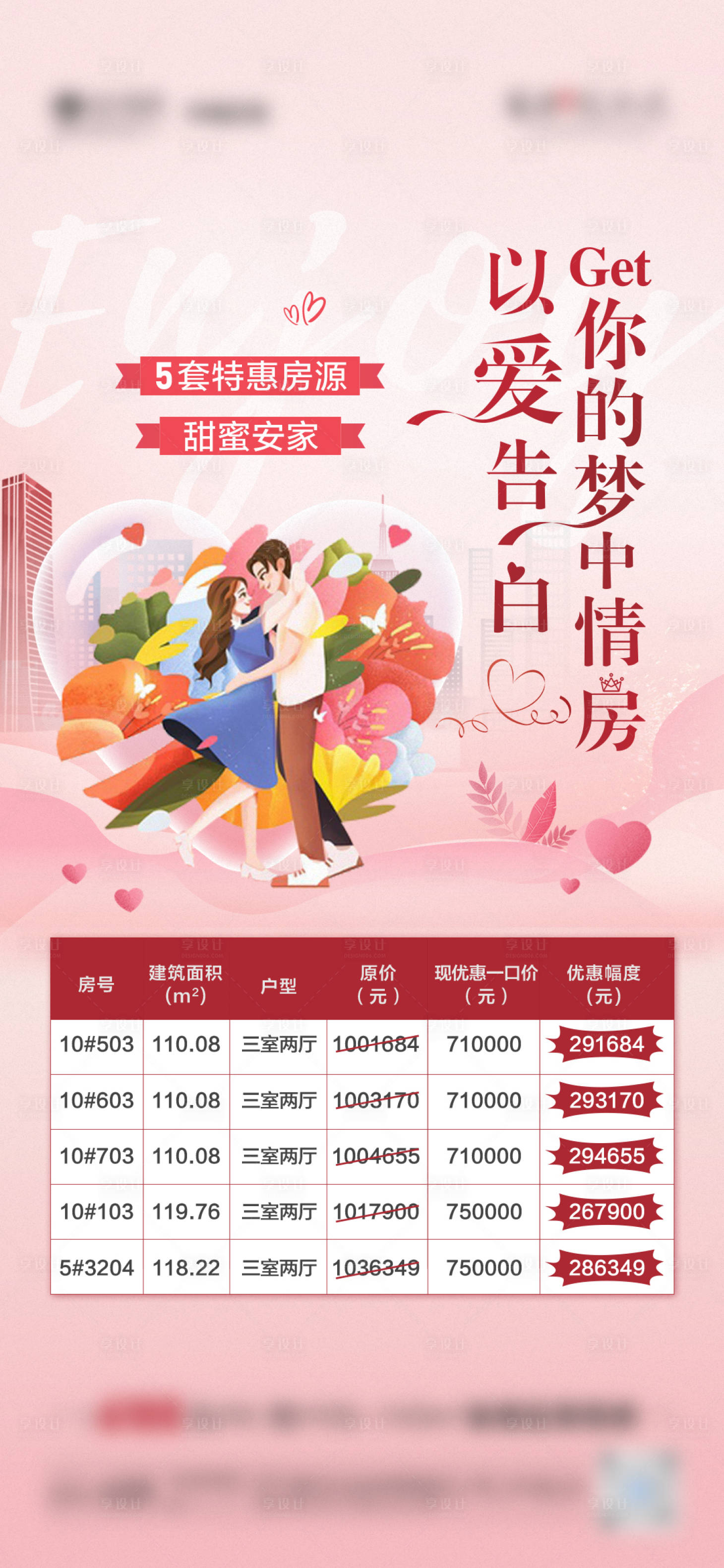 源文件下載【享設(shè)計(jì)】搜索編號(hào)：14520011388928704【地產(chǎn)520特價(jià)房微單海報(bào)】
