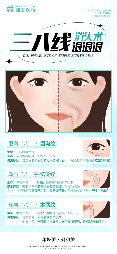 源文件下载【三八线科普简约海报】编号：18670011604163042