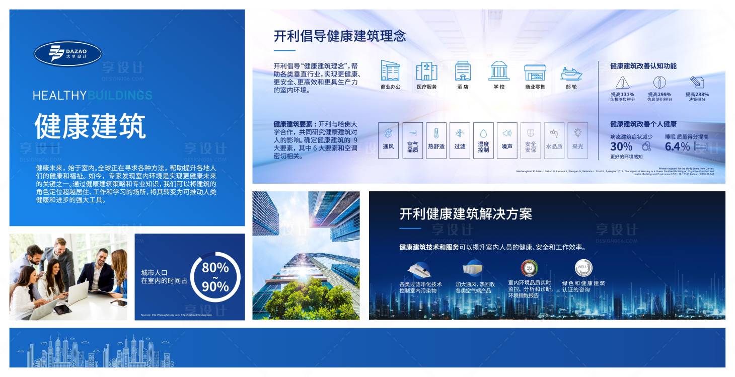 源文件下載【享設計】搜索編號：36930011833053178【企業健康建筑空調展板】