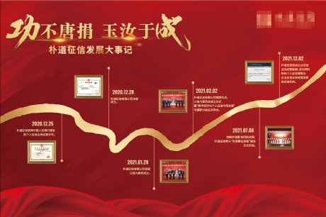 源文件下载【企业发展背景墙】编号：47800011648414145