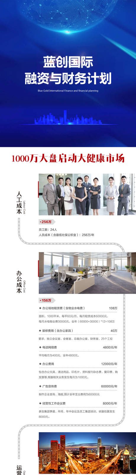 源文件下載【享設計】搜索編號：18700011409385132【微信朋友圈融資與財務長圖海報】