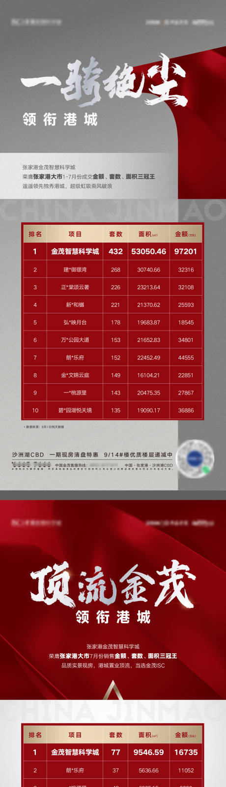 源文件下载【热销加推排名海报】编号：86200011525537793