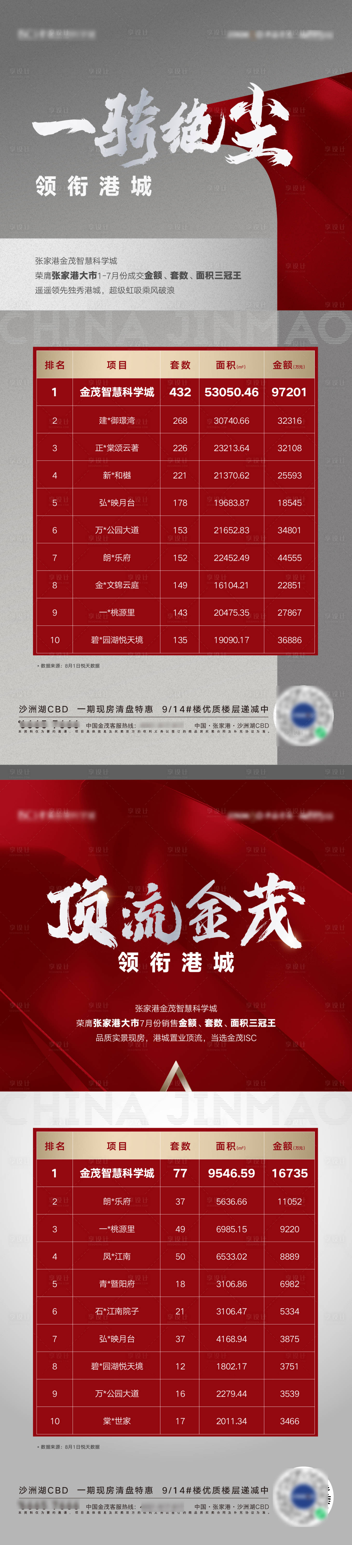 源文件下载【享设计】搜索编号：86200011525537793【热销加推排名海报】