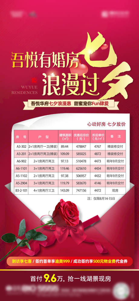 源文件下载【地产七夕特价房海报】编号：81890011742912097