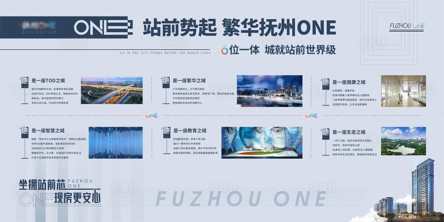 源文件下載【享設計】搜索編號：62900011946218071【地產(chǎn)價值點展板】