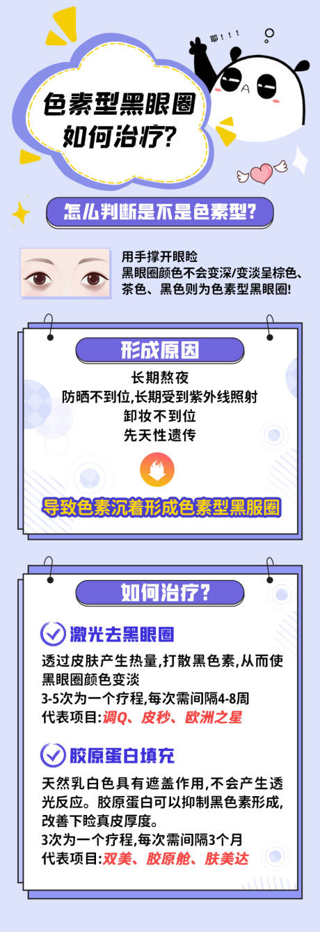 源文件下载【医美小知识黑眼圈科普】编号：91100011822782058