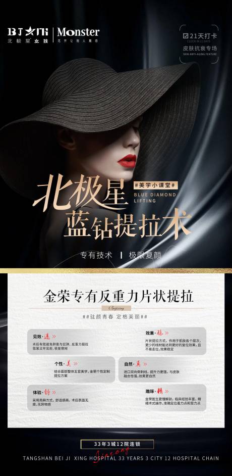源文件下载【医美科普知识】编号：37690011557306734