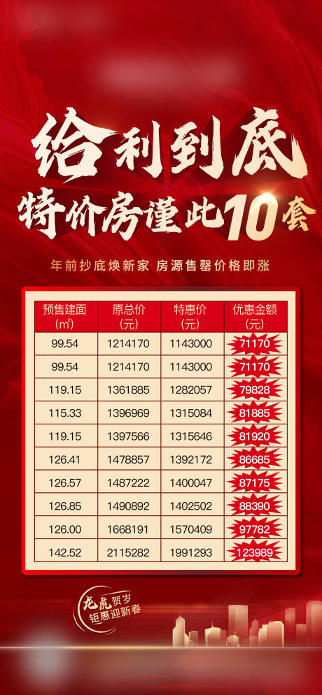 源文件下载【地产特价房红金海报】编号：96100011666244224