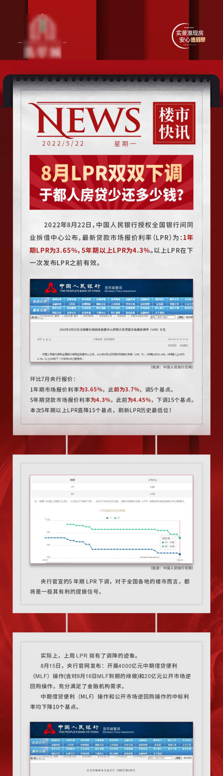 源文件下载【房贷利率热点软文长图专题设计】编号：79660011797047011
