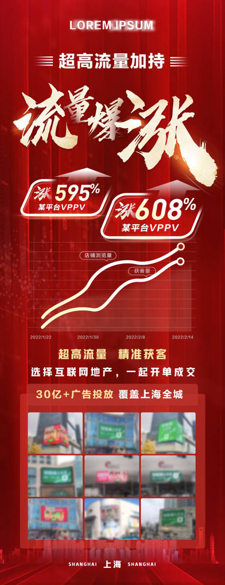 源文件下载【平台流量暴增趋势长图海报】编号：10540011719329573