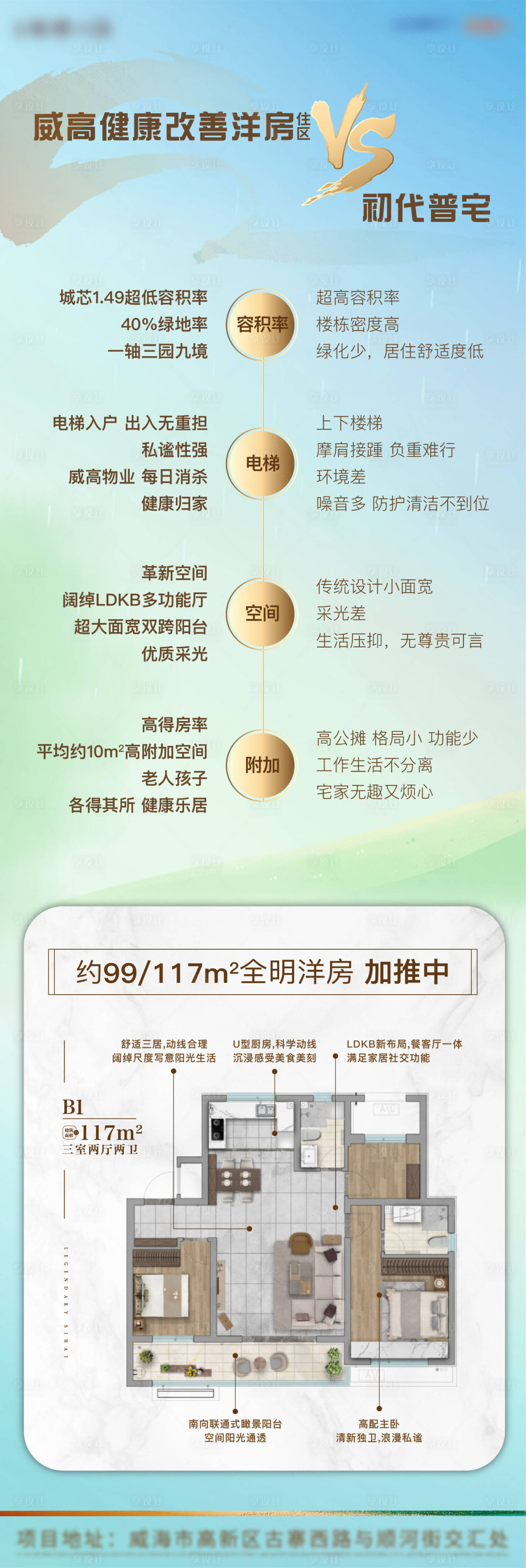 源文件下载【享设计】搜索编号：33760011742071288【房源对比单图】