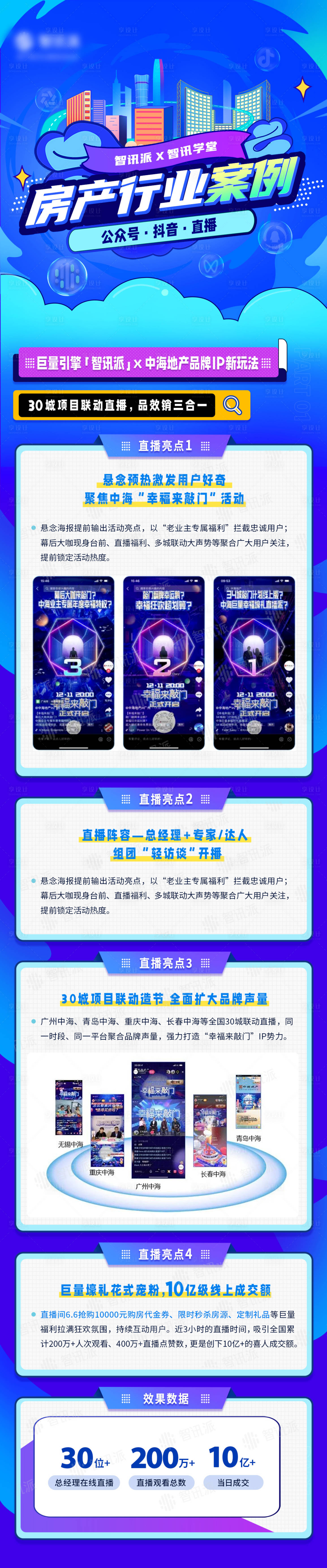 源文件下載【享設計】搜索編號：96080011741112636【房地產(chǎn)藍色商務直播戰(zhàn)報長圖】
