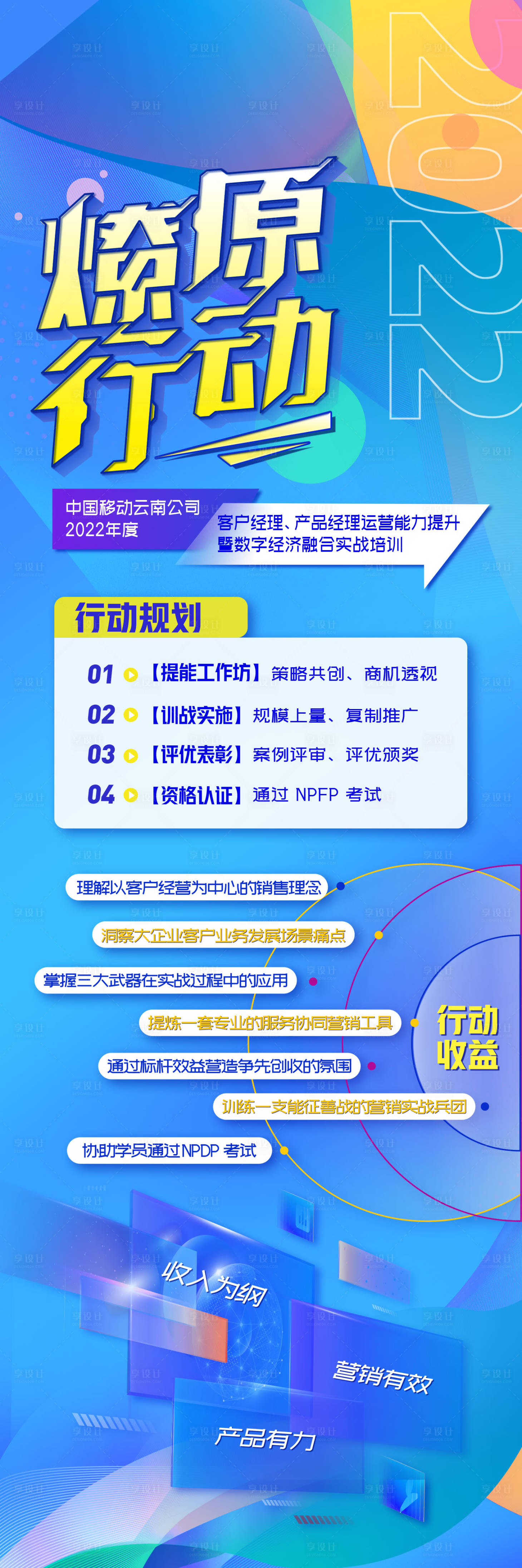 源文件下载【享设计】搜索编号：11530011659985711【企业培训海报】