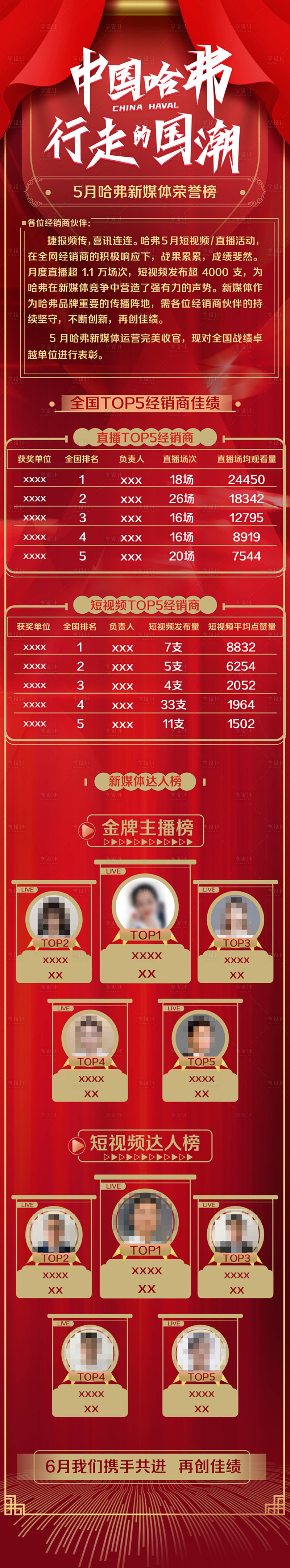 源文件下载【直播荣誉榜长图】编号：60970011555188259