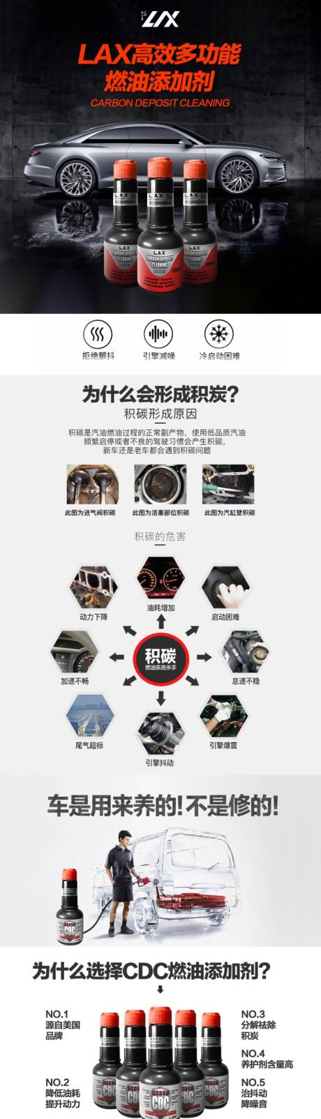源文件下载【LAX高效多功能燃油添加剂电商详情页】编号：59620011916088889