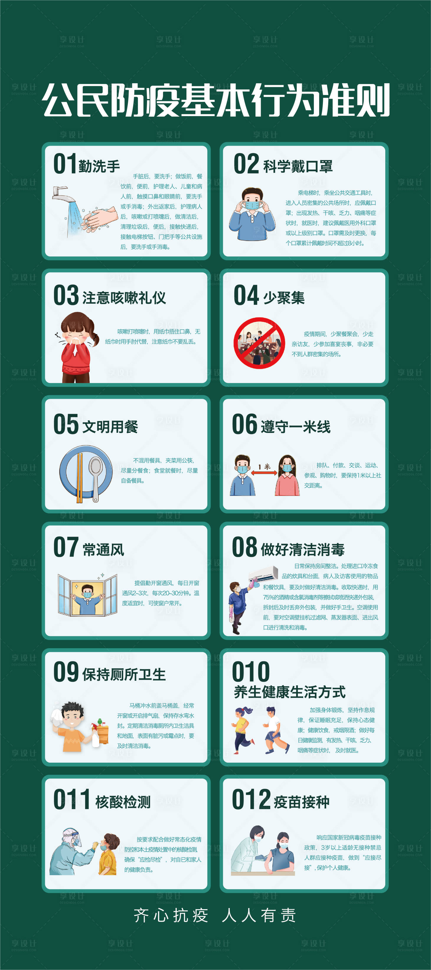 源文件下载【公民防疫基本准则】编号：51270011833448495