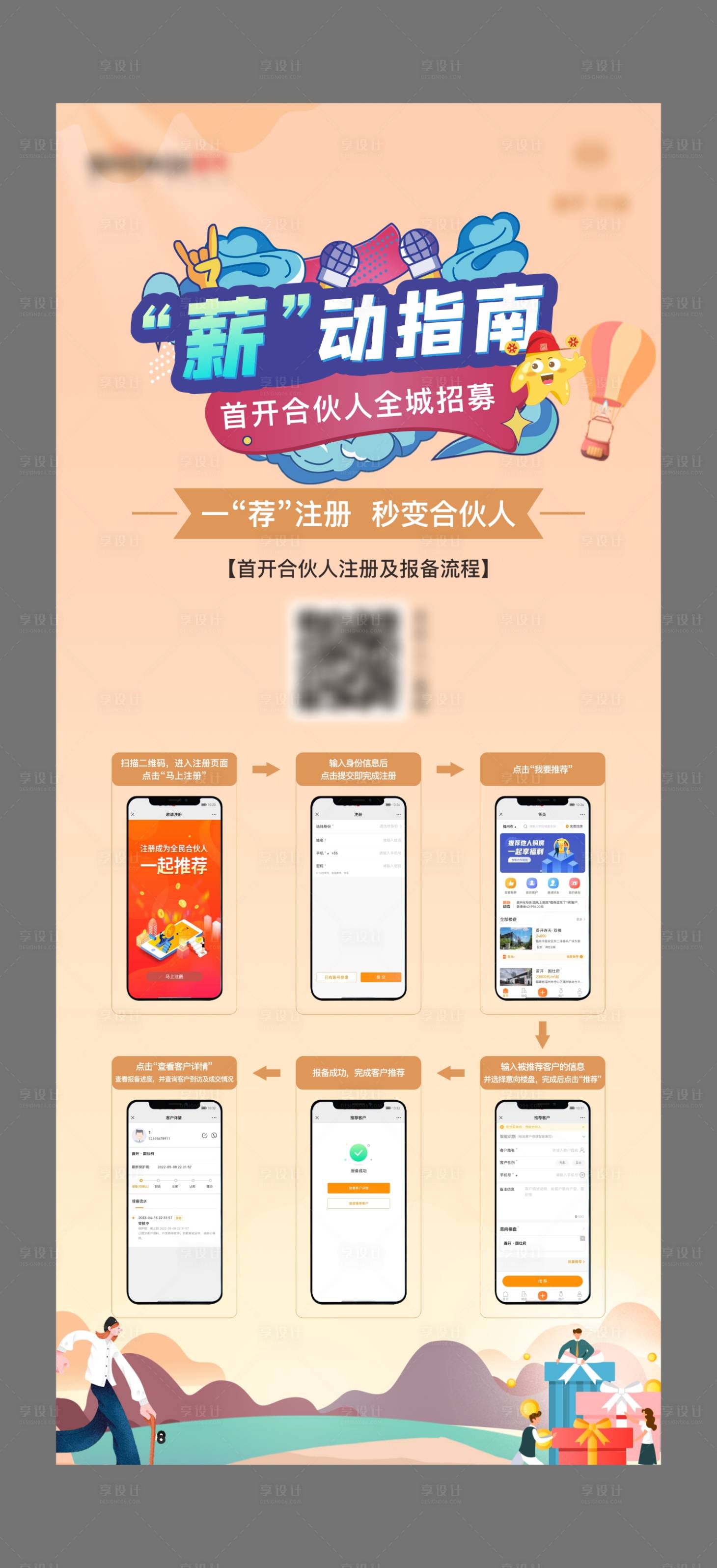 源文件下載【享設計】搜索編號：87850011922443510【轉介展架】