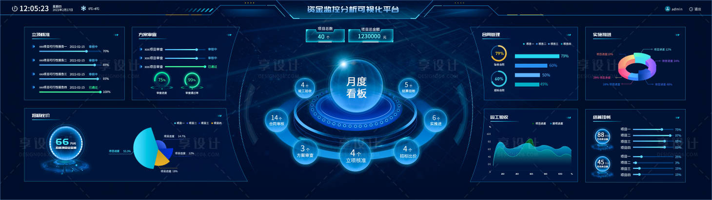 源文件下载【享设计】搜索编号：94360011560113438【蓝色科技感大屏数据可视化】